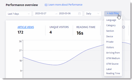 141 Analytics Dates and Filters.gif