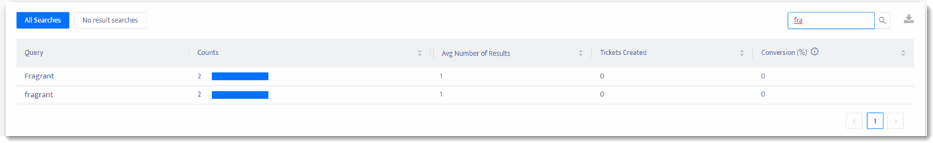 150_Analytics_Search_Search_Any_Queries.gif