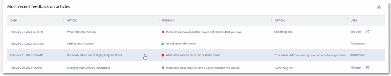 114_Analytics_Feedback_Clicking_on_an_Article.gif