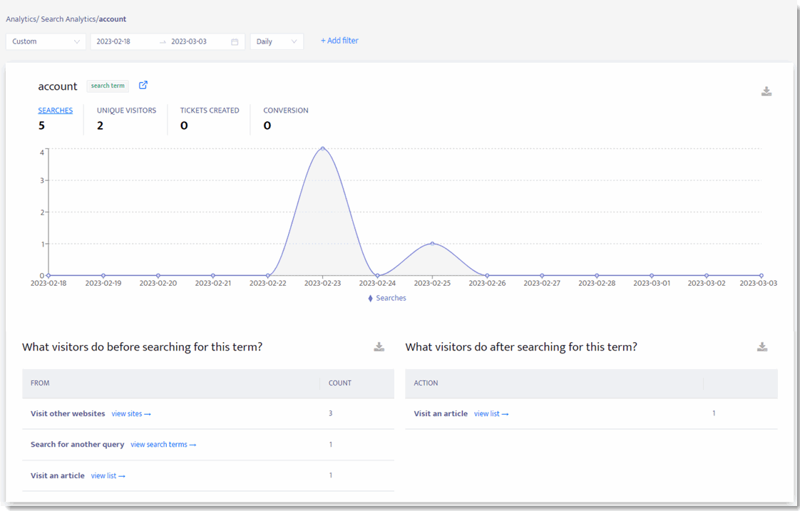 151_Analytics_Search_Query_Metrics.gif