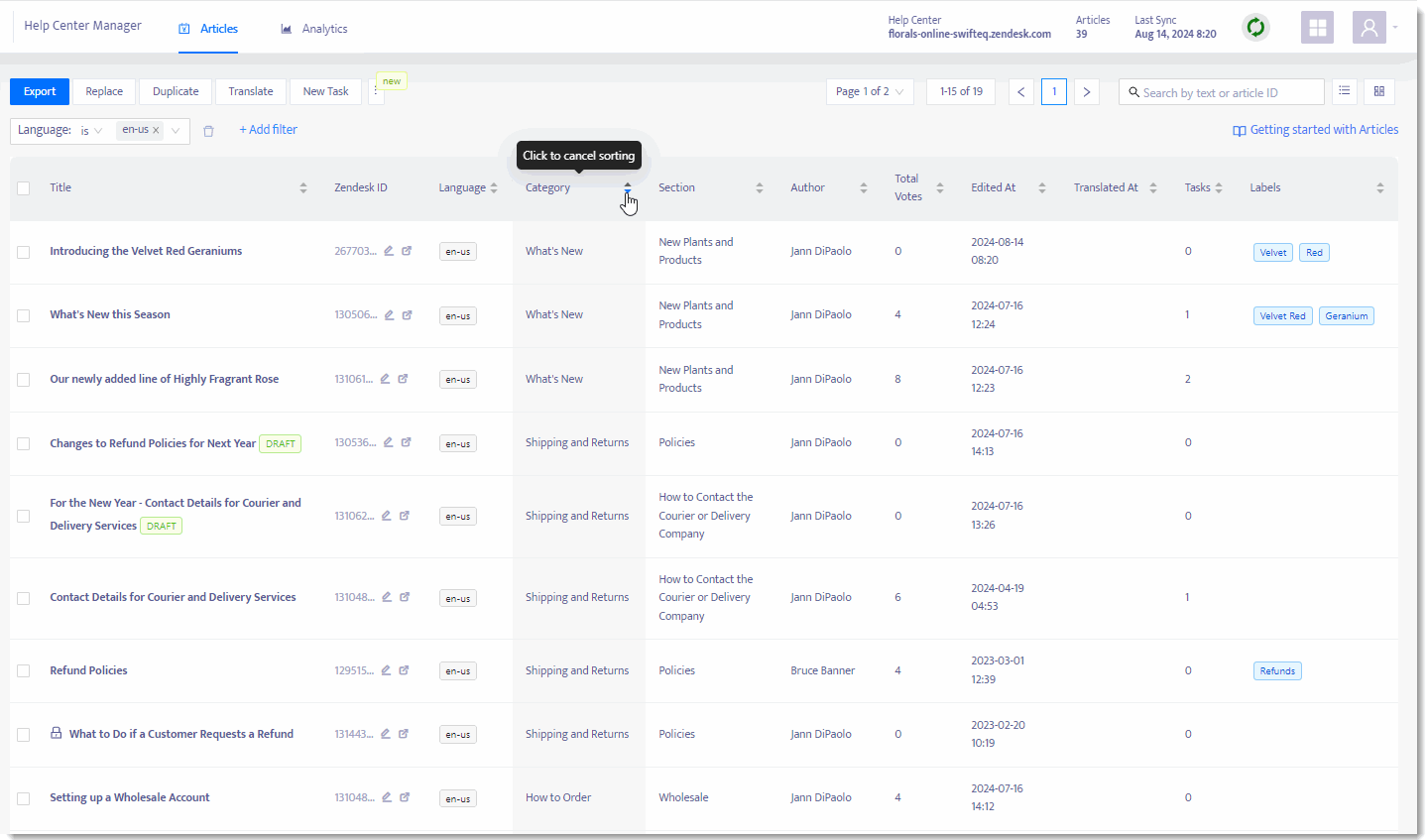 061 Articles Sorted.gif