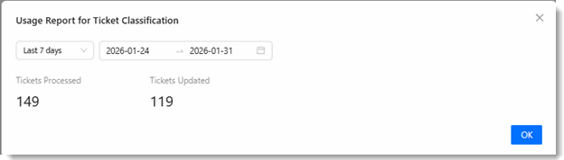022 Reports for Ticket Classification.gif