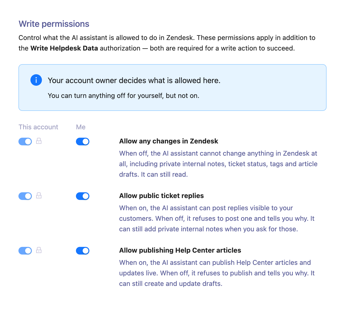 Write permissions seen by a contributor: account switches locked, Me switches editable