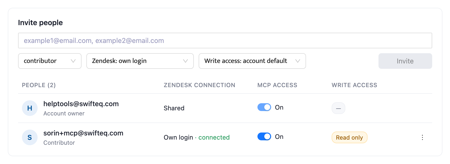 Invite form with the role, Zendesk connection and write access options, and the list of users below
