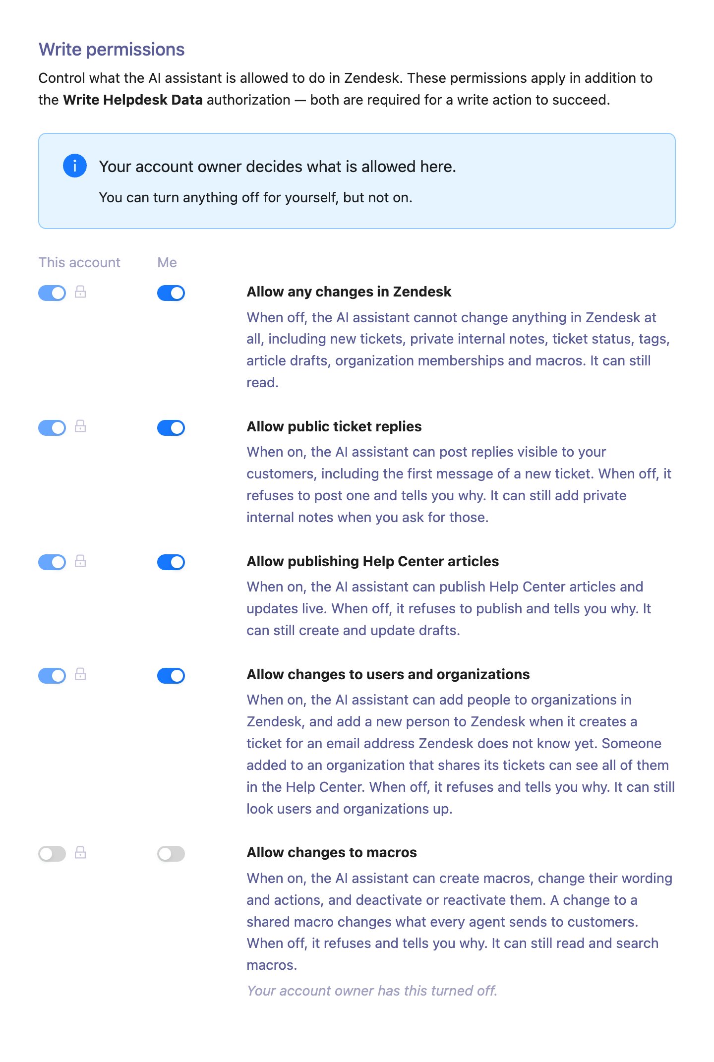 Write permissions seen by a contributor: account switches locked, Me switches editable